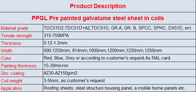 Chinese Supplier Color Coat Galvalume Steel Sheet, Color Coat Galvalume Steel Sheet in Coil with Lowest Price