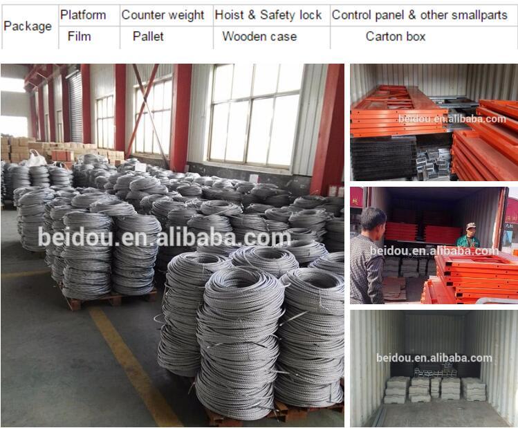 China Factory Zlp Series Suspend Platforms Zlp Steel Powered Platform Zlp Powered Platform