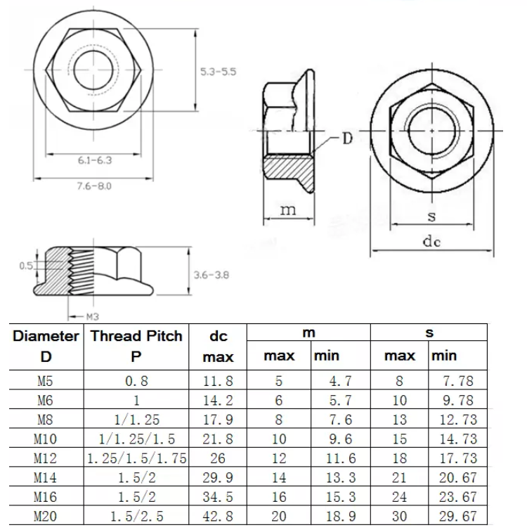 Galvnizedl Flange nuts