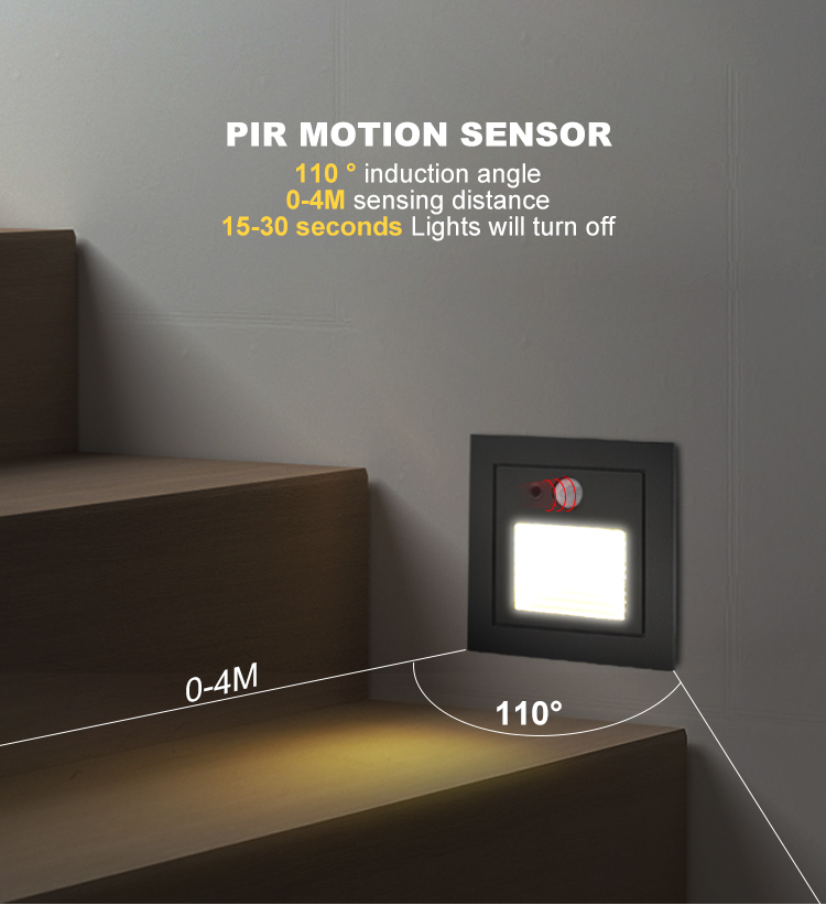 Sensor wall lamp for outdoor use