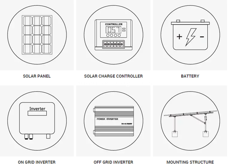 Pv Poly Module 300W