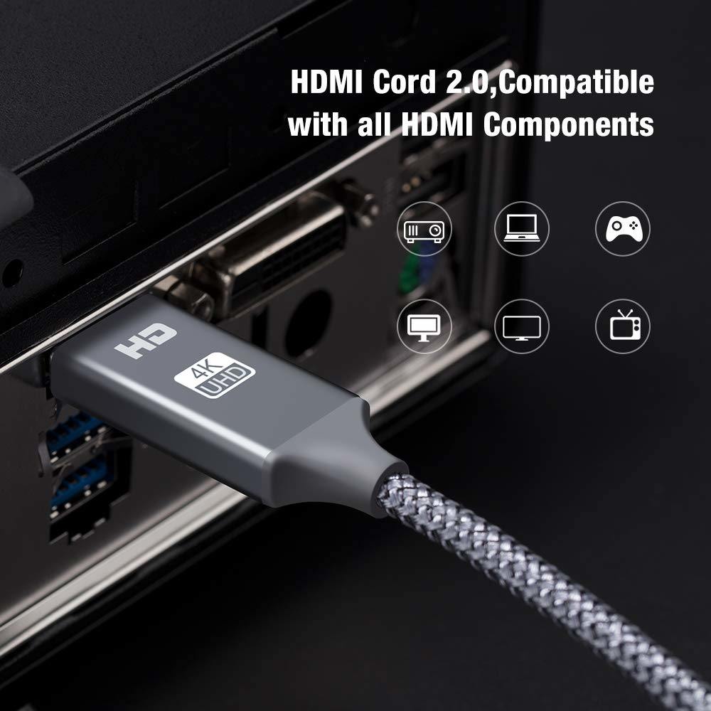 Cavo di ricarica dati HDMI ad alta velocità con Etherent 1080P