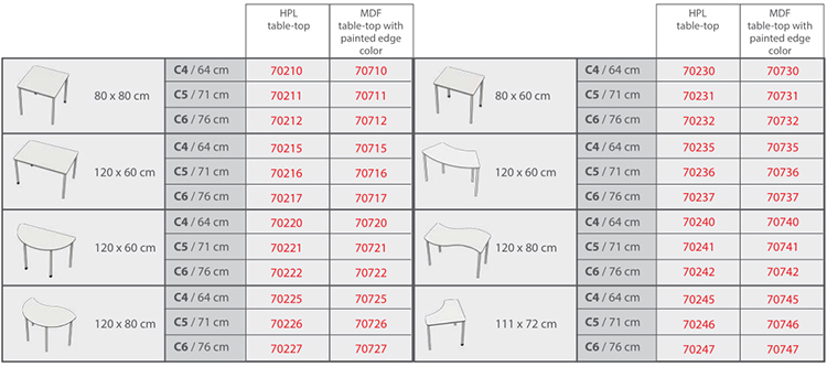 High School Table for Cooperation