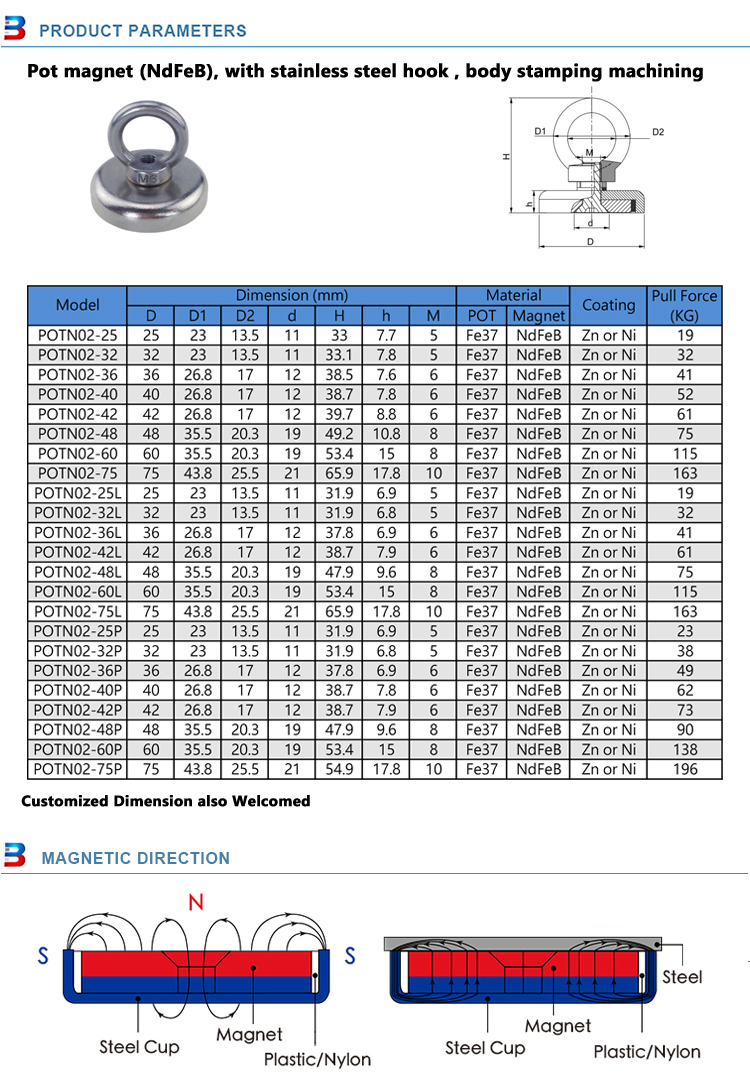 fishing magnet size 