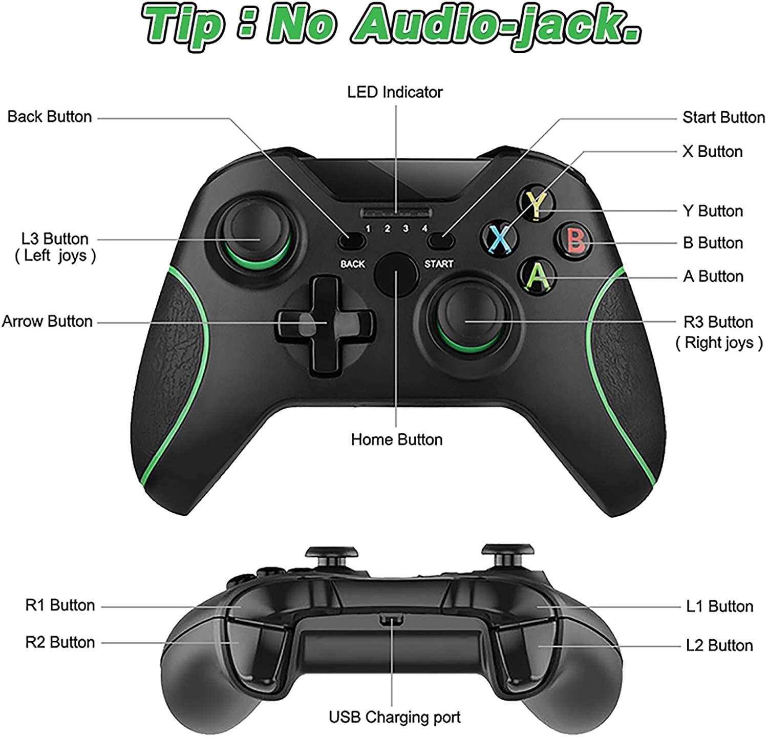 Wireless Game Controller 2.4GHZ For Xbox One Console Wireless Game Controller 2.4GHZ For Xbox One Console