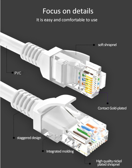 Kabel Tampalan UTP CAT6 (putih & hitam) 0.5m