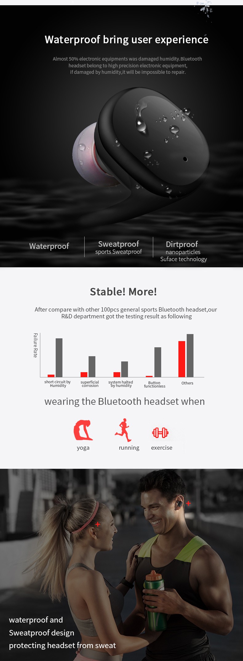 Water proof wireless TWS earphone Water proof wireless TWS earphone