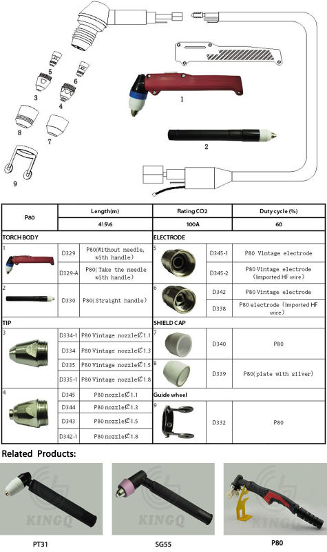 Advanced Technology Kingq P80 Air Plasma Cutting Torch for Sale