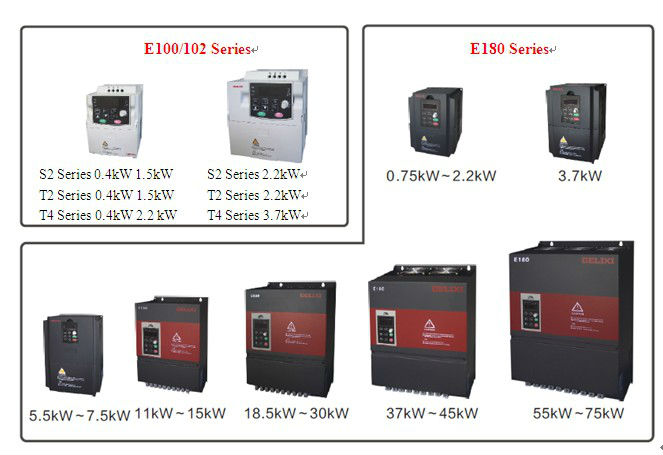 Em60 0.4kw~2.2kw Single-Phase 220V Portable Mini Inverter Price
