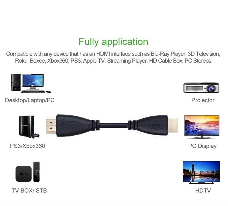 Câble HDMI plaqué or 24K