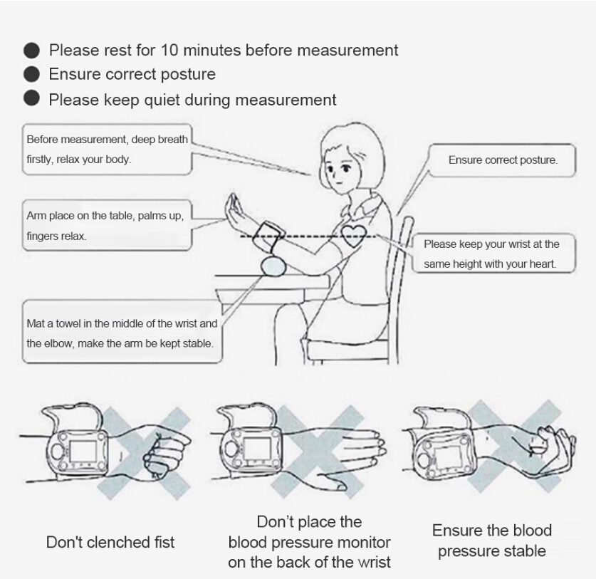 Top 10 Blood Pressure Monitors