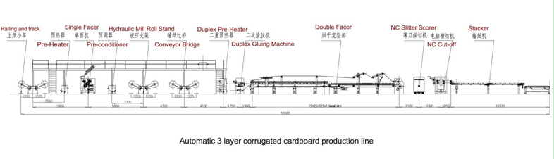 Wj-100-2200 3 Layer Corrugated Paperboard Production Line