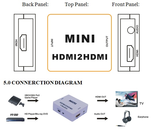 HDMI to HDMI+Audio Converter