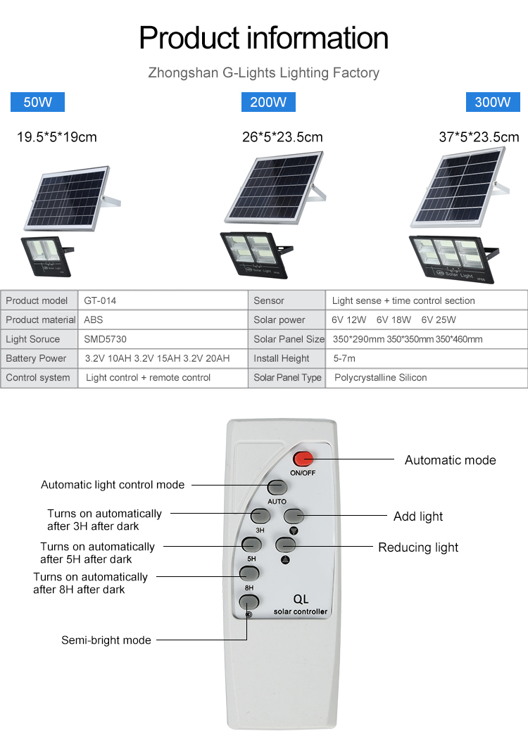 ABS material led solar flood light