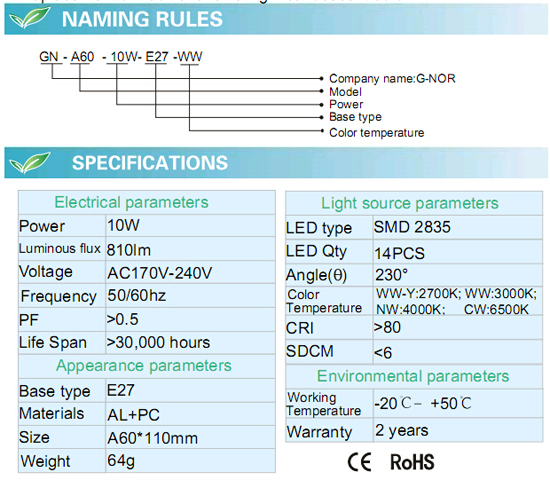 10W A60 LED Bulb with CE (GN-A60-10W-E27-WW)