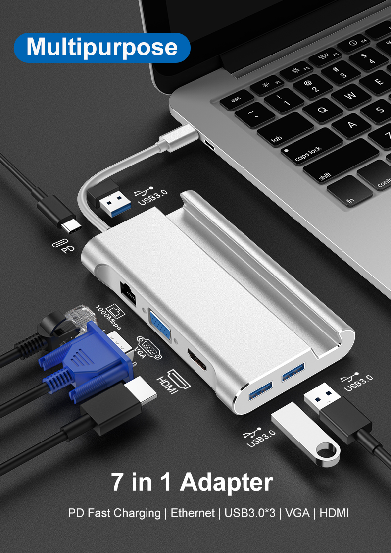 USB C HUB 7 in 1