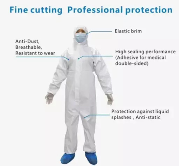 Traje protector de aislamiento de ropa de trabajo desechable certificado CE para protección