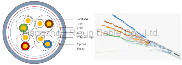 FTP Cat5e Cable Network Cable with Ce/ RoHS/ ISO/ ETL Certification
