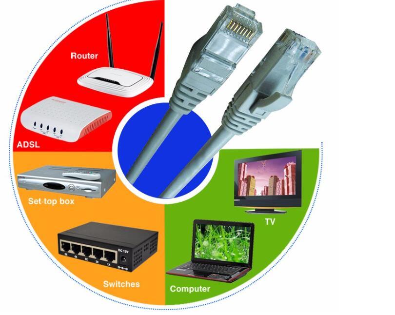 Cabo patch cord / cabo de rede de modelo diferente