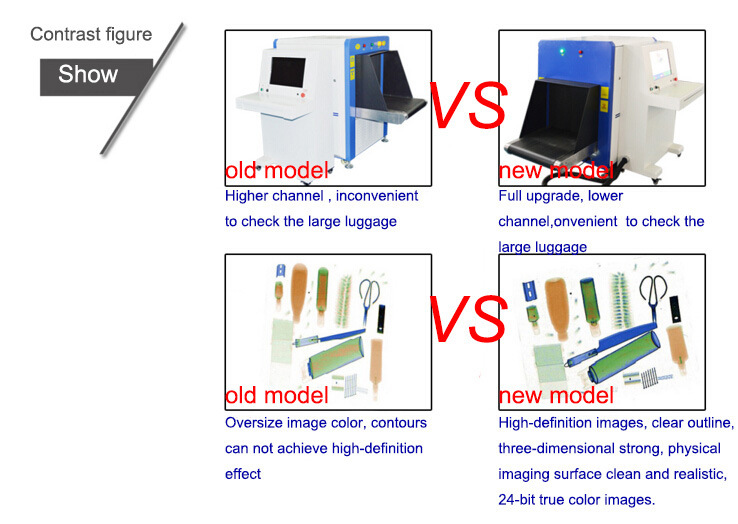 X Ray Baggage Scanner for Security Inspection