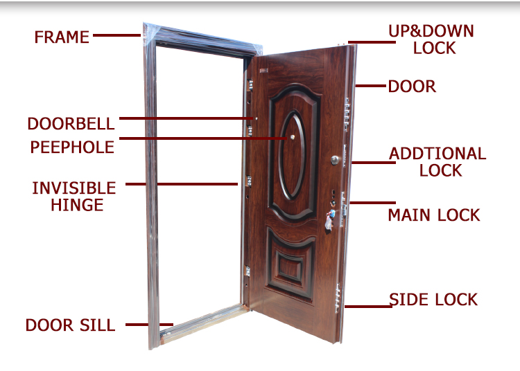 TPS-044 Security Cheap Exterior Steel Flat Hollow Metal Door