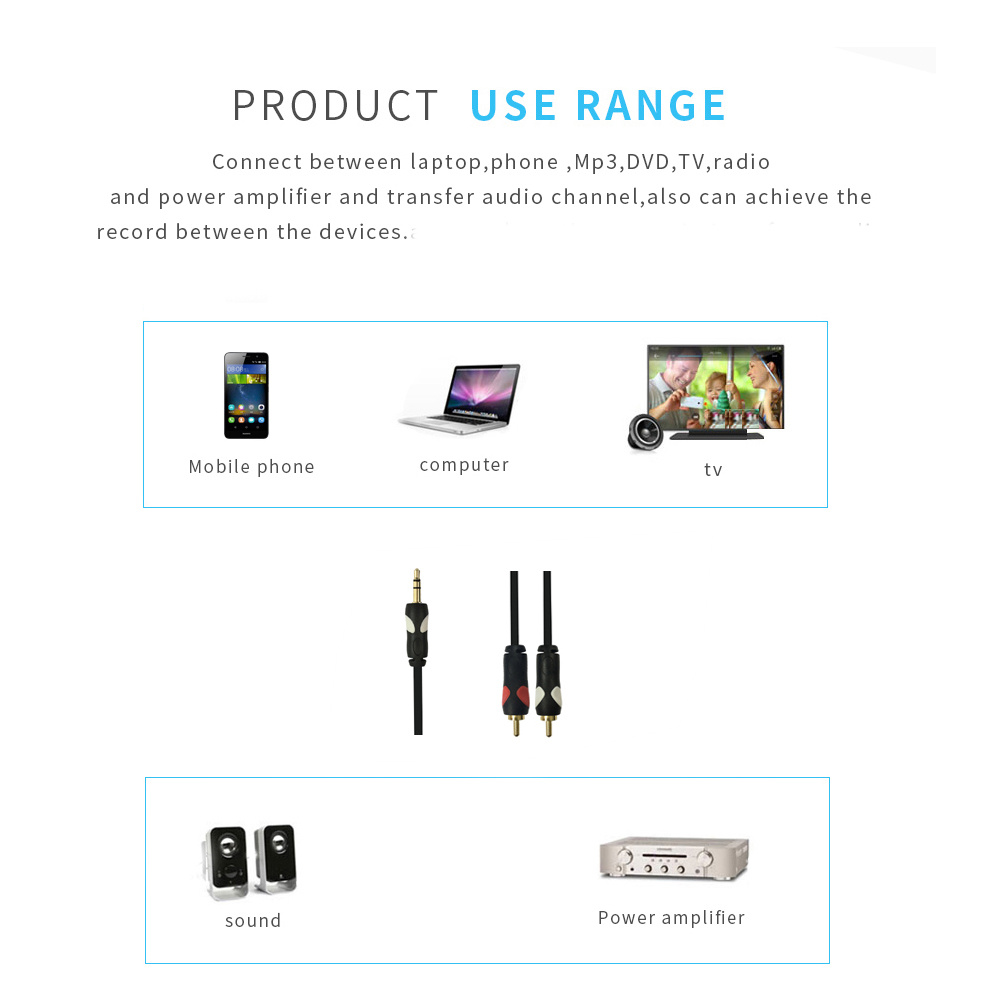 Cavo AUX da 3,5 mm AUX 3.5mm Cable