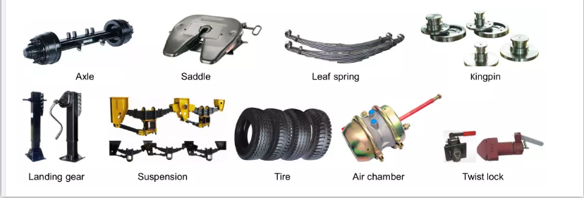 semi trailer skeleton semi trailer dump semi trailer flatbed semi trailer low bed semi trailer used semi trailer axles semi-trai.png