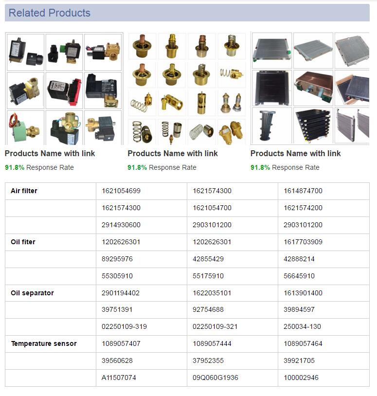 Plate Oil Cooler Industry Aluminum Radiator Air Compressor Parts Cooler