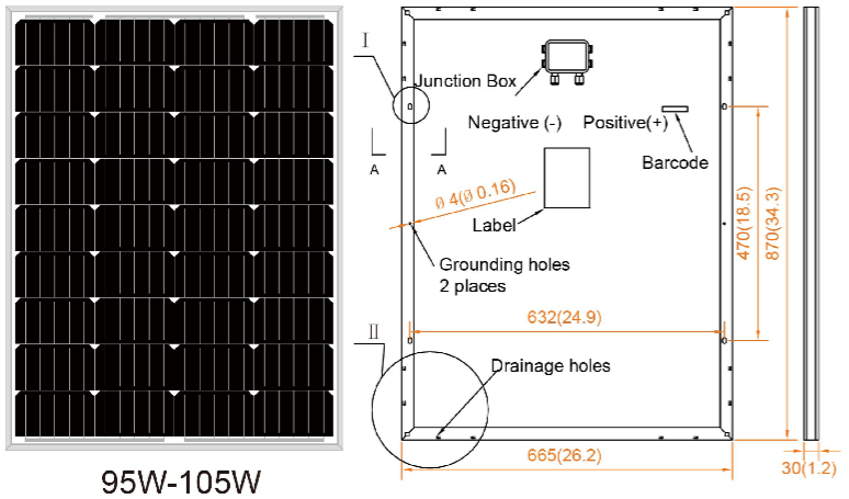 95W mono Solar Panel