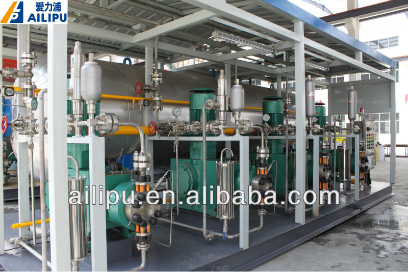 Methanol injection skid 