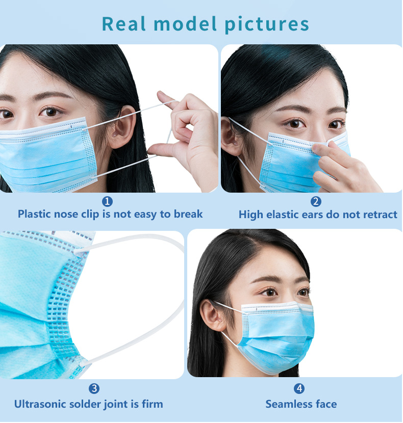 Using Method Of Disposable Mask