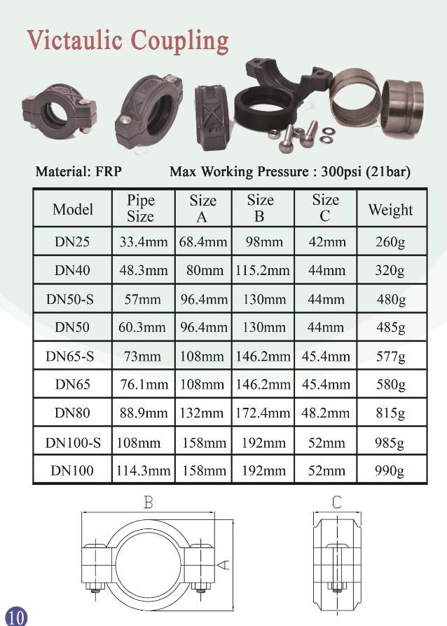 FRP Material Ss304 and Ss316 Pipe Fitting