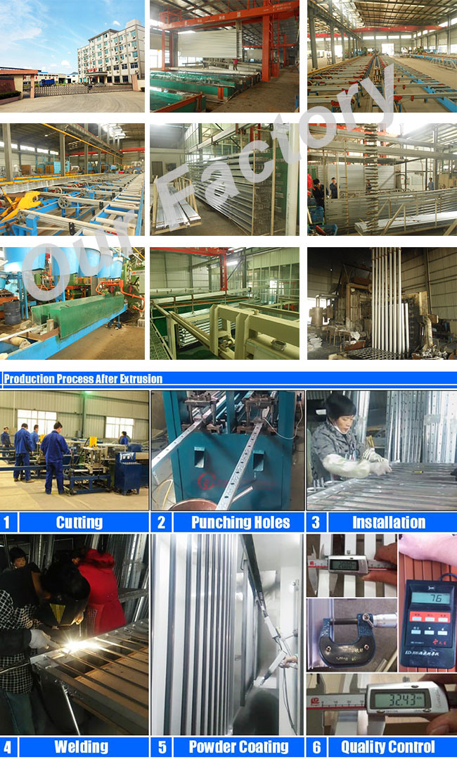 Aluminum/Aluminium Extrusion Profiles for Construction/Decoration/Industrial
