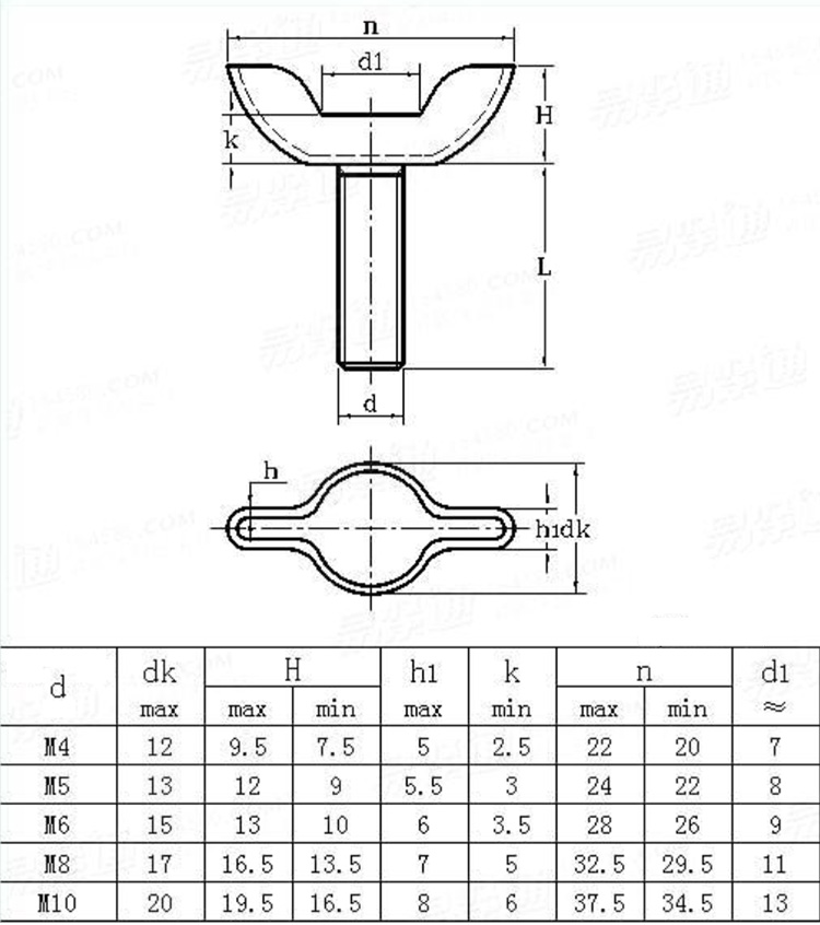 Wing Head Thumb Screws Wing Bolt