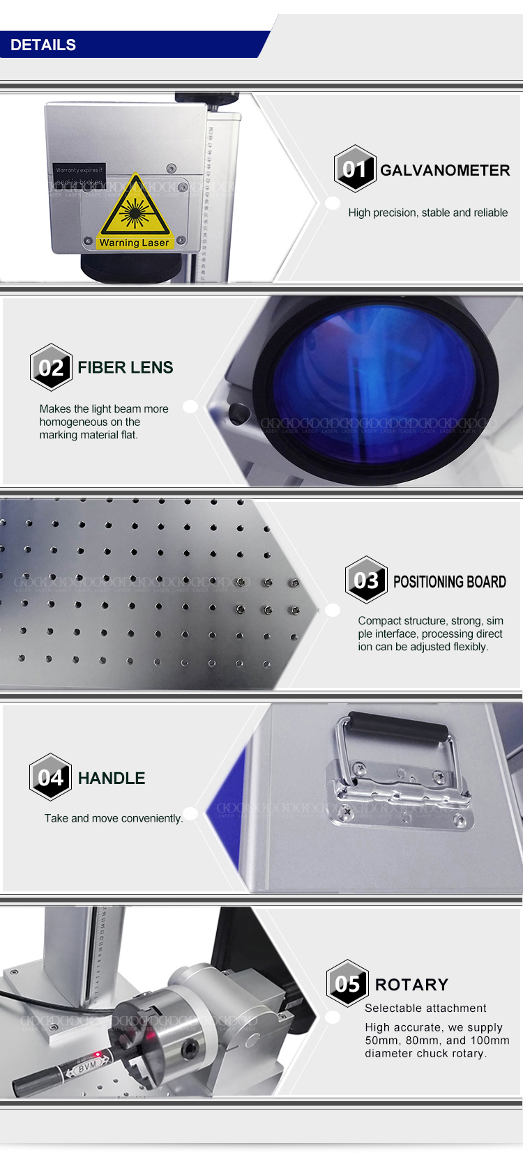 High Efficiency Fiber Laser Marking Technologies for Mould