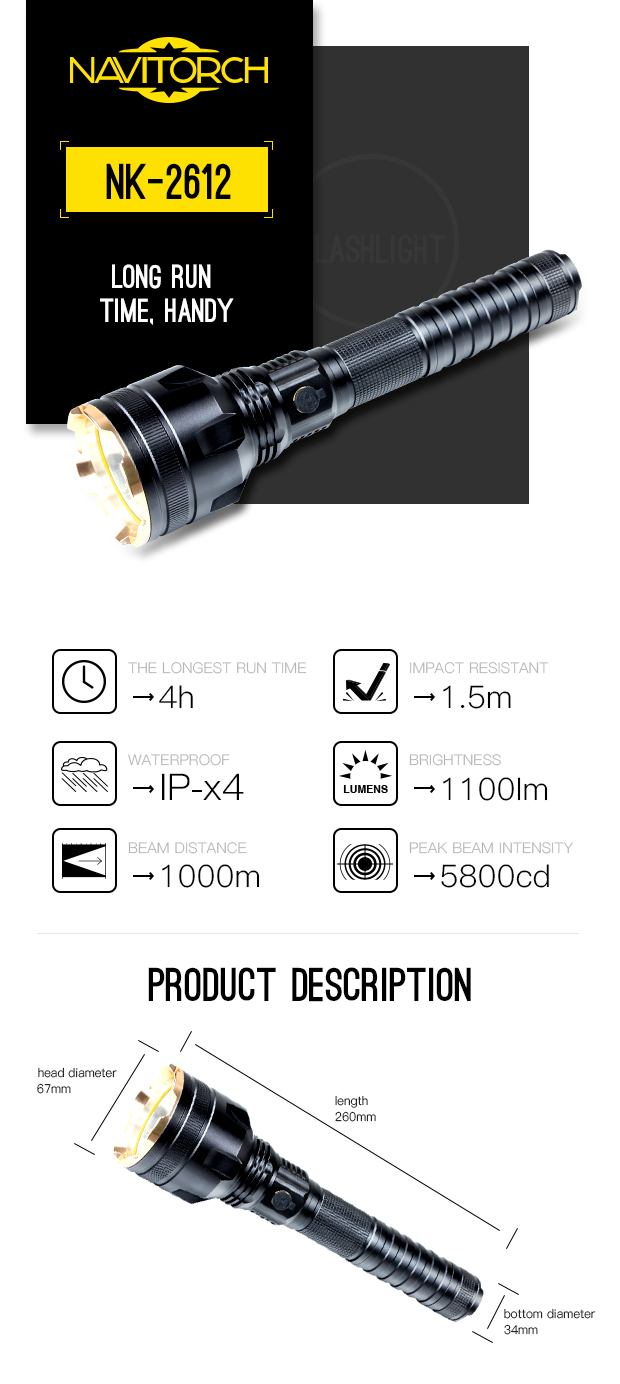 Ultra Bright CREE-U2 LED 1096 Lumens Dual 26650 Batteries LED Flashlight (NK-2612)