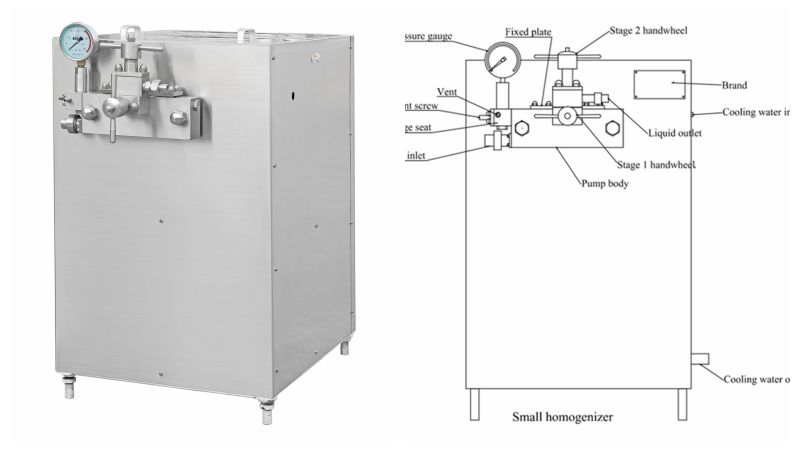 High Pressure Laminate Homogenizer Parts (GJB1000-25)