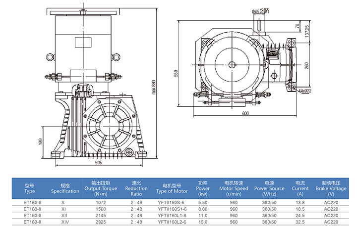 Komponen Mesin Penggerak Eskalator Berkualitas Tinggi Mesin Eskalator Motor