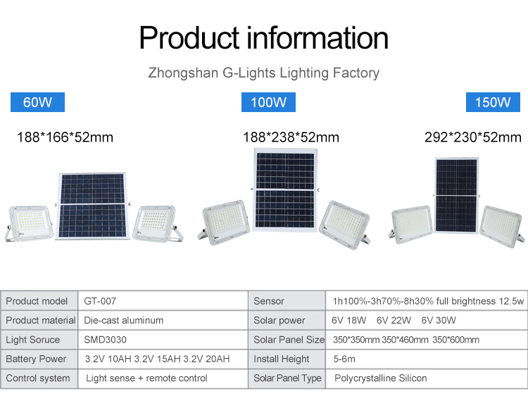 Outdoor Yard Led Solar Flood Light