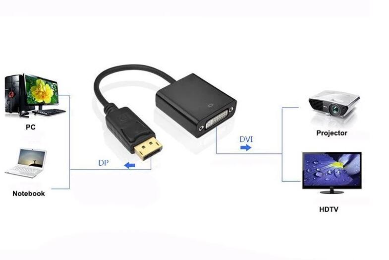 Displayport Adapter Cable, Displayport Male to DVI Female