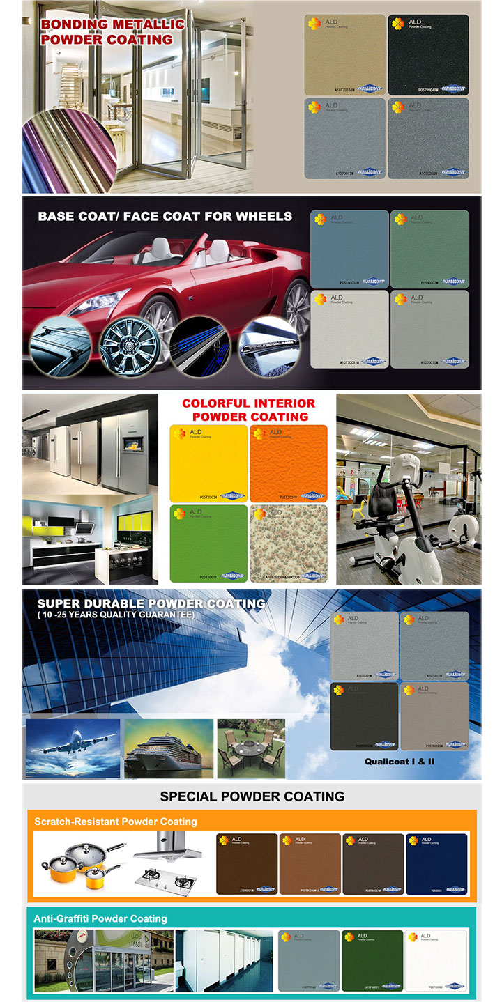 Glossy Smooth Powder Coating Manufacturer (A10)
