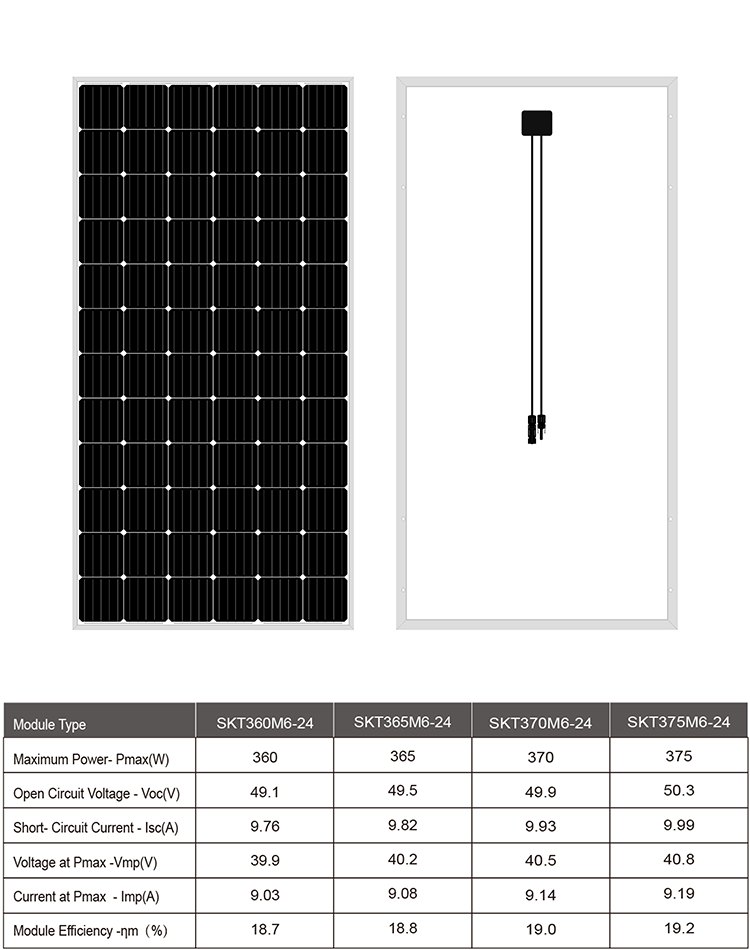 Mono Solar Panel