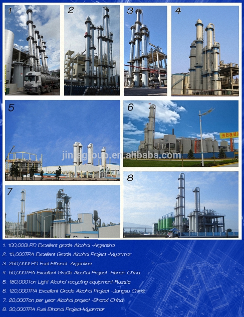 Complete Alcohol/Ethanol Distillation Equipment Alcohol/Ethanol Project Supplier
