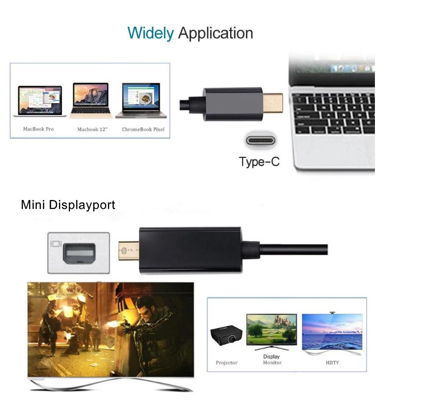 USB Type C 3.1 to Mini Dp Displayport Cable