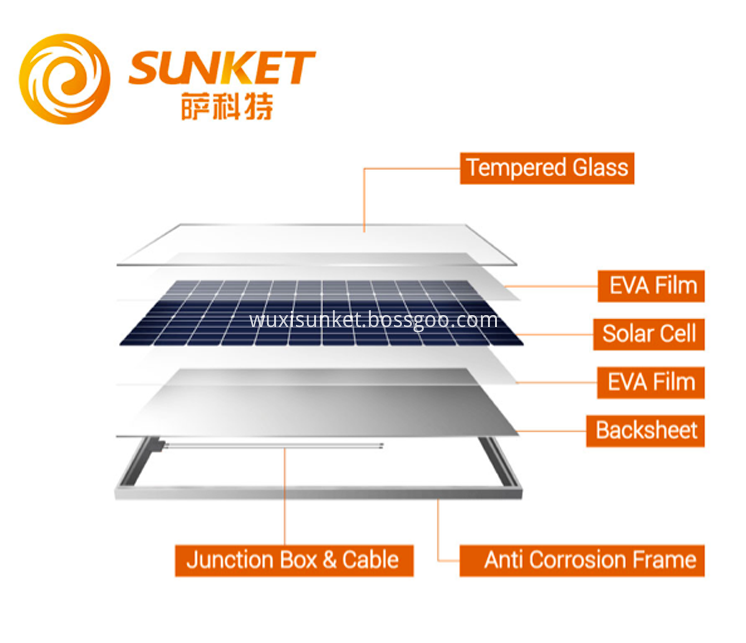450W solar panel 450W solar panel
