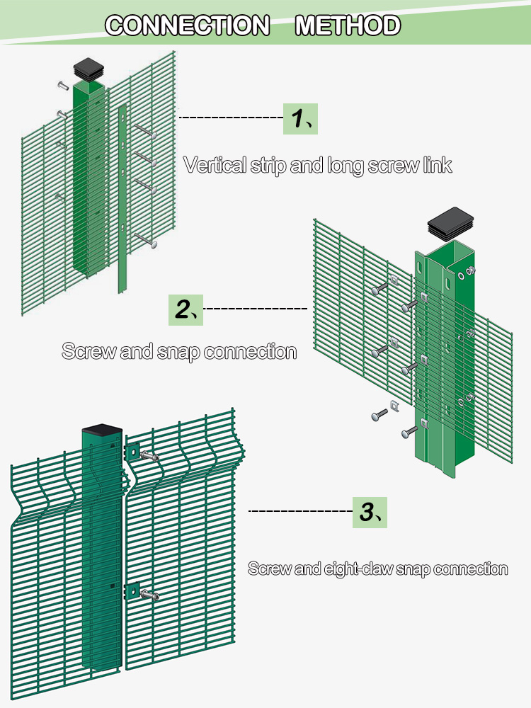 Anti climb fence small hole 358 wire fence