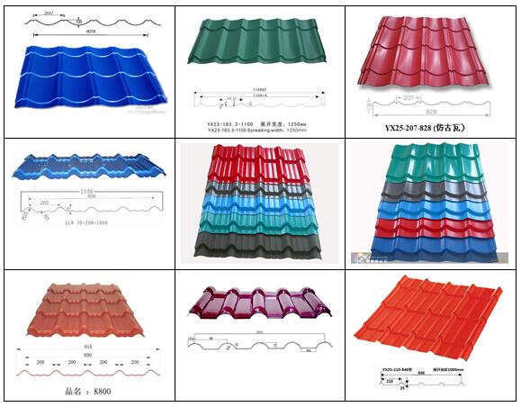 China Manufacturer Dixin Color/Galvanized Steel Roofing Sheet Roll Forming Machine