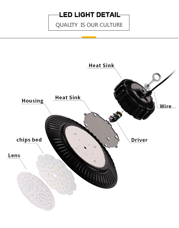 High brightness 50W LED High Bay Lights