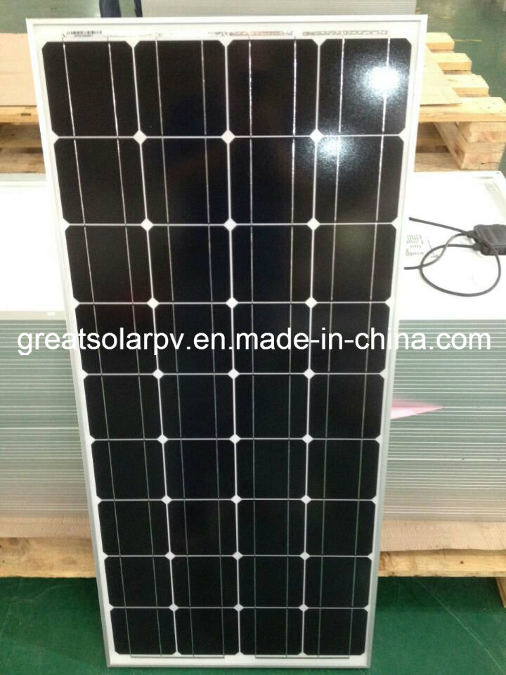 Hot Sale 100W Mono Solar Panels in Japan, Korea, Australia, Russia, Nigeria etc.