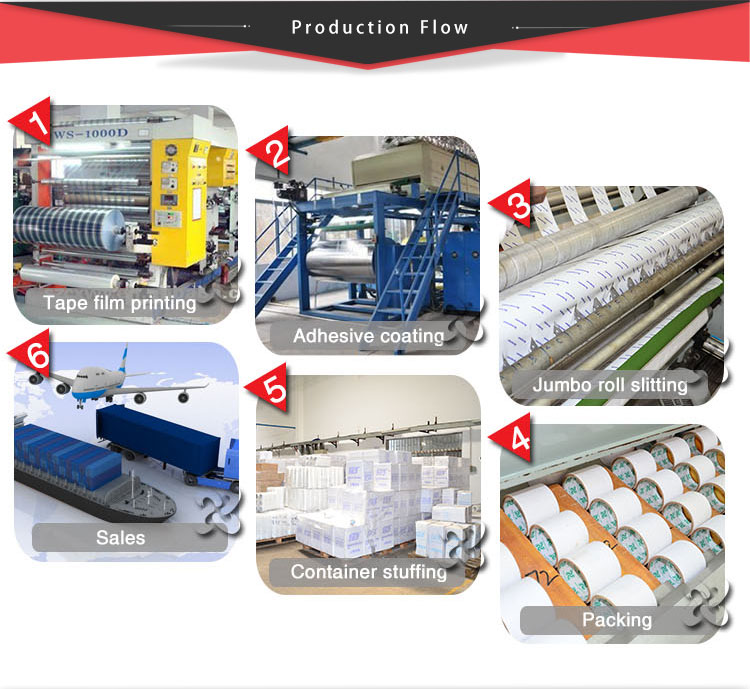 Self Adhesive Printed Tape Factory production process